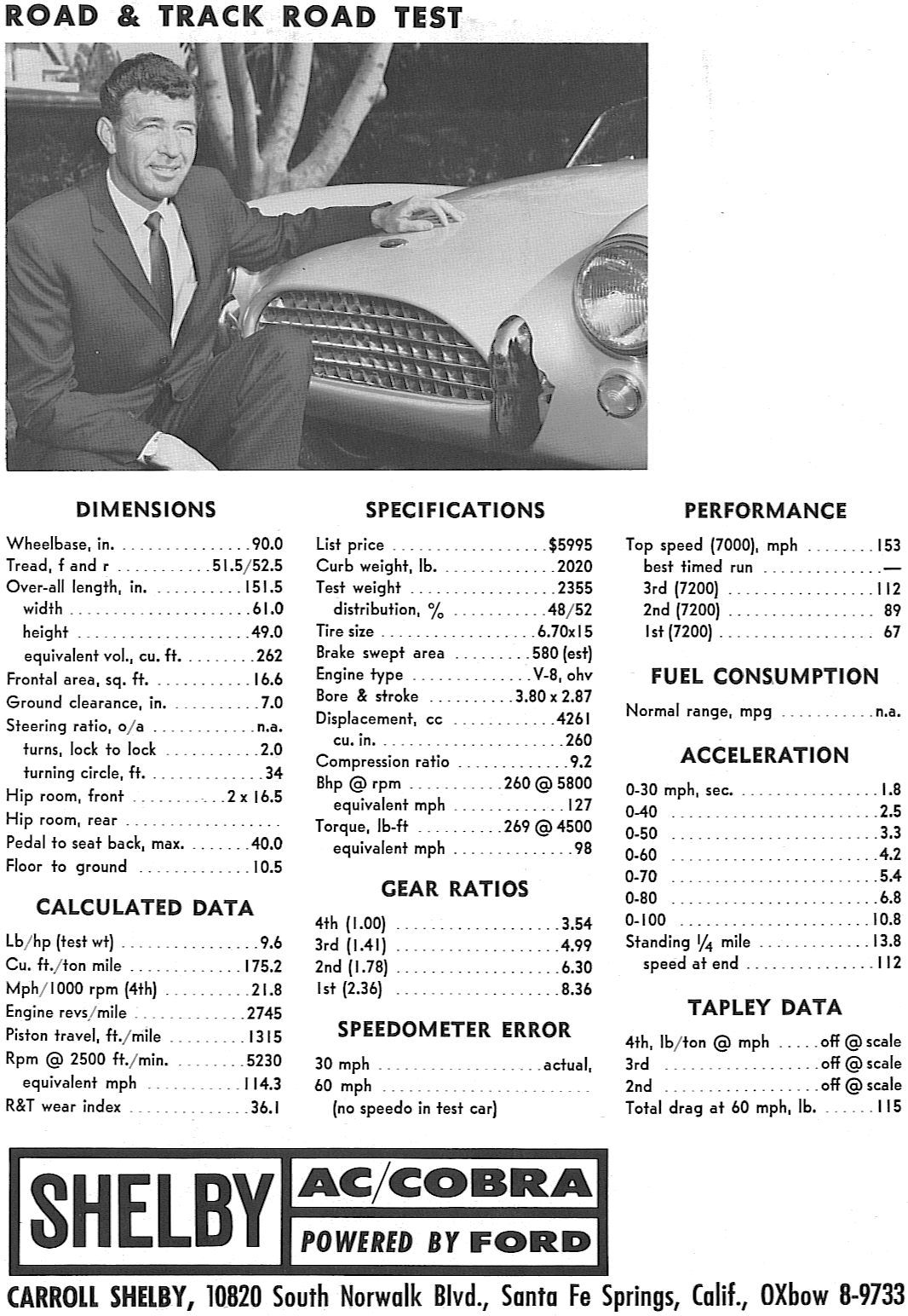 Spec Sheet for Early 2000 Model