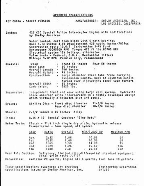 Spec Sheet for Original 428 Cobra